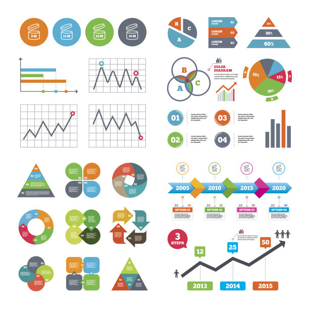 打开后使用图标。截止日期的产品图片下载