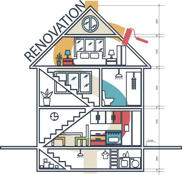 房屋改建的概念信息图。矢量图图片下载