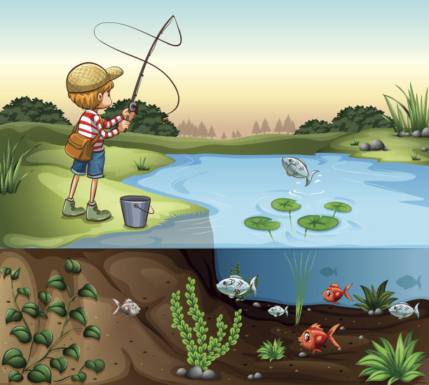 男孩独自在河岸钓鱼图片下载
