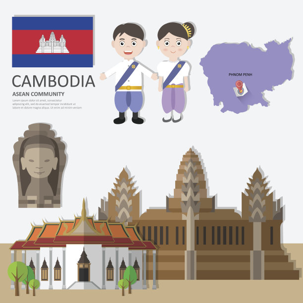 柬埔寨，东盟经济共同体(AEC)信息图与地标/旅游景点图片下载
