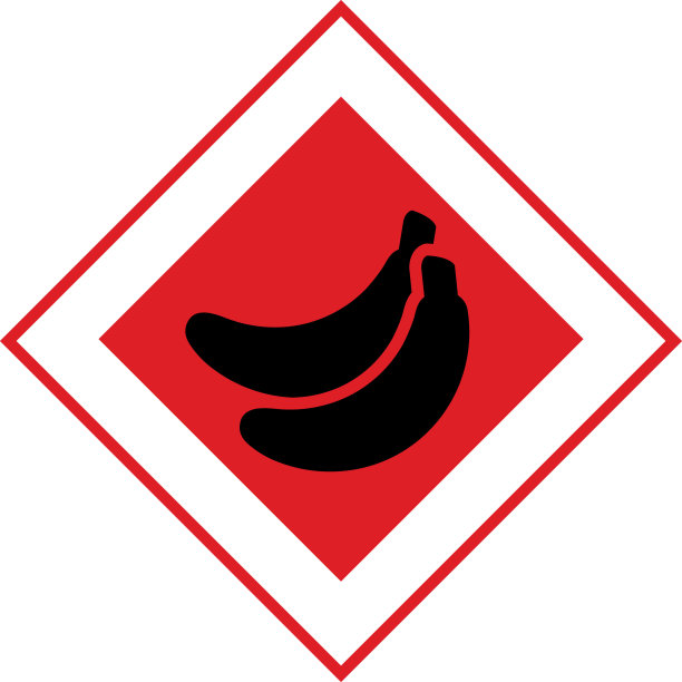 香蕉图标图片下载