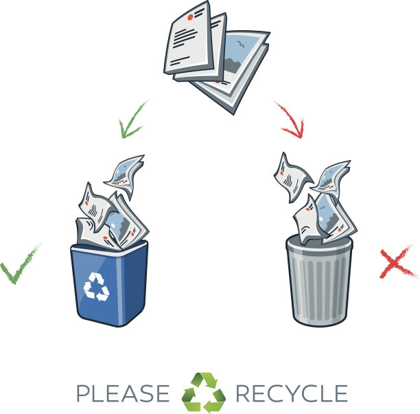 纸张回收分拣箱图片下载