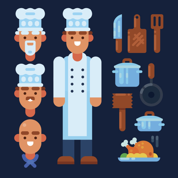 厨师不好图片下载