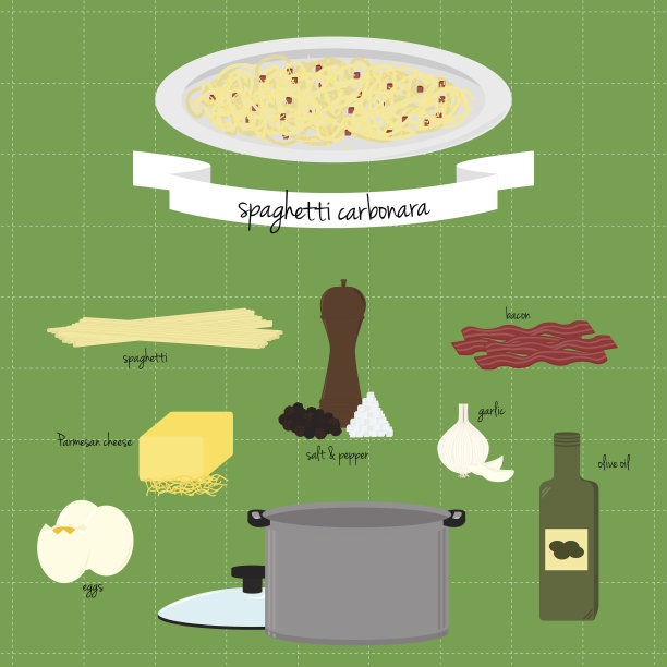 只是意大利面条图片下载