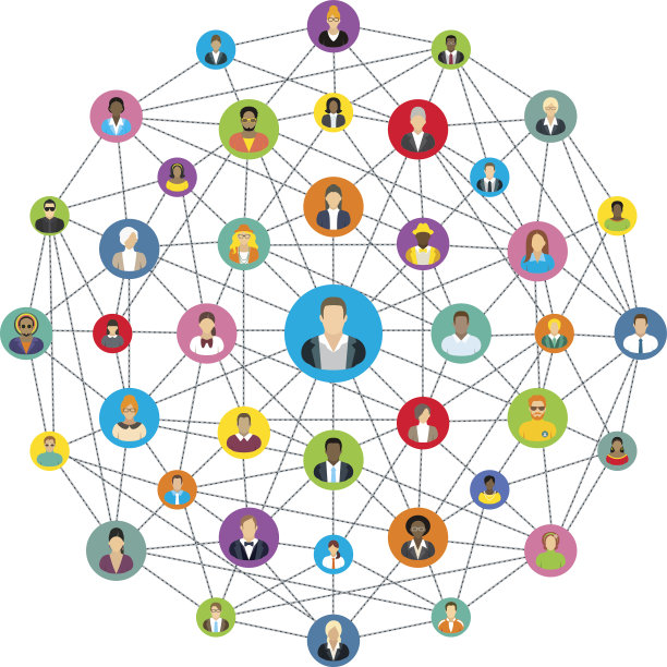 社交网络领域图片下载