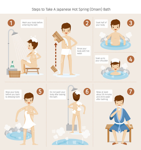 步骤进入日本温泉浴图片下载