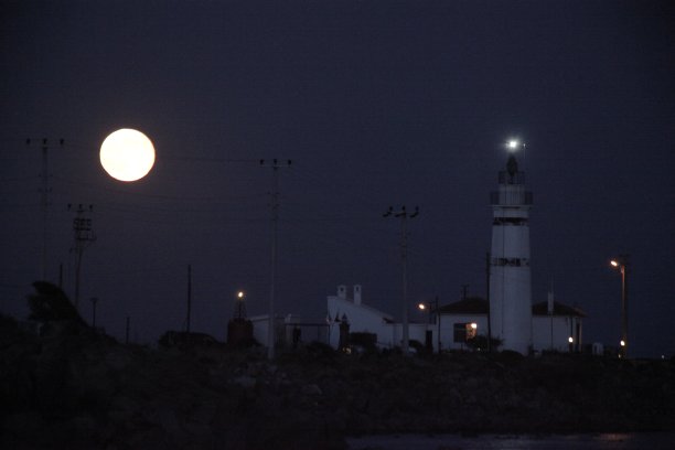 体系结构图片下载