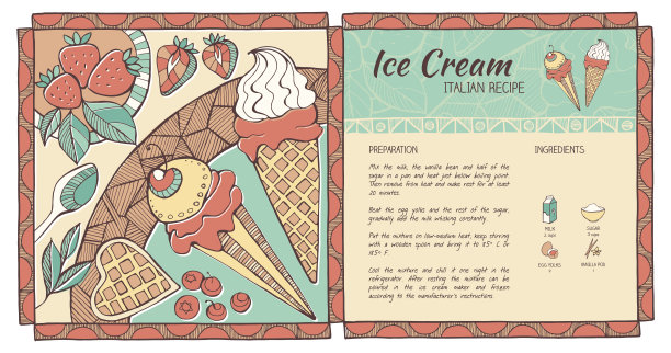 冰淇淋的配方图片下载