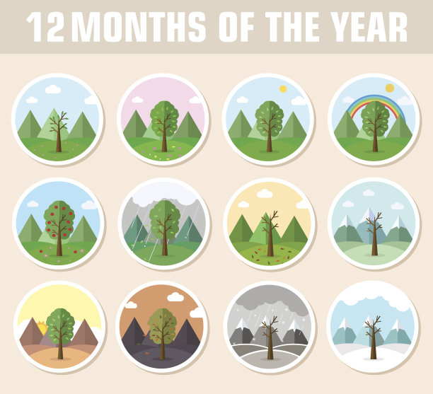 季节图标设置的自然树背景。Tamplate网络图片下载