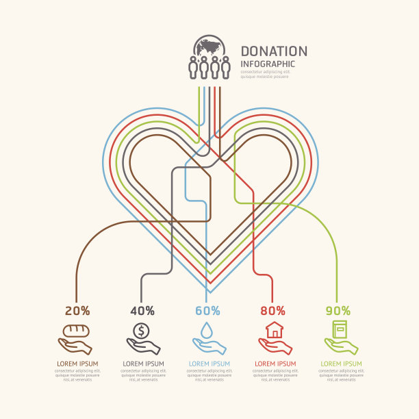 平面线性信息图慈善和捐赠纲要概念。Vec图片下载