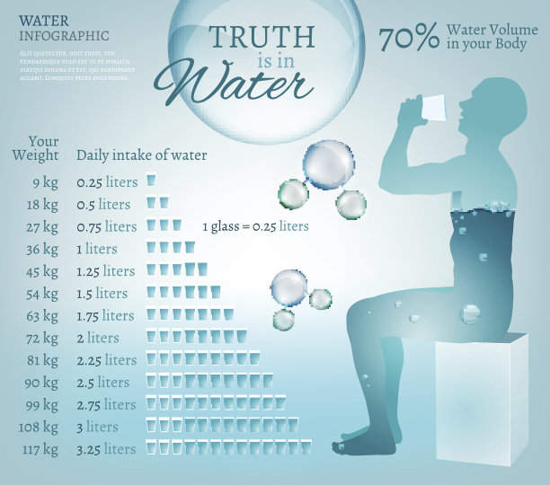 水在自然界中图片下载