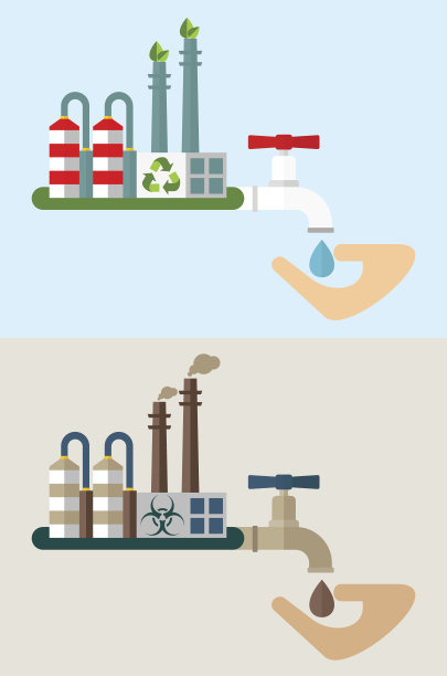 生态水洁净和脏水饮用水图片下载