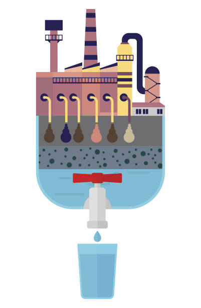 多级过滤脏水图片下载