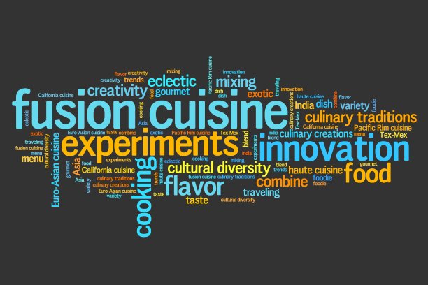 厨房熔化图片下载