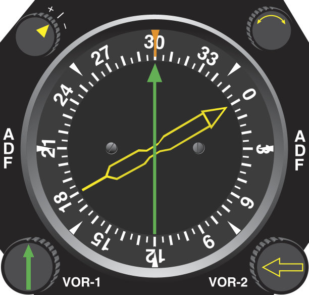 无线电电磁指示器图片下载