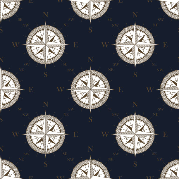复古罗盘无缝模式背景图片下载