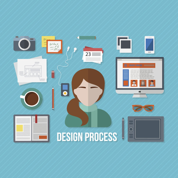 设计过程的概念图片下载