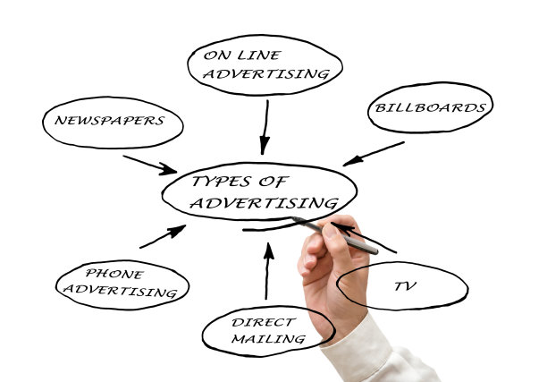 类型的广告图片下载