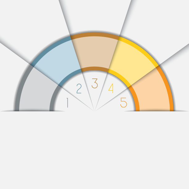 颜色半圆模板与文本区域在5个位置图片下载