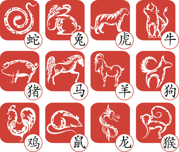十二生肖设计素材图片