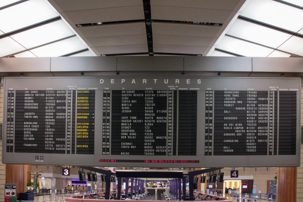 机场的老式模拟离港板。图片下载