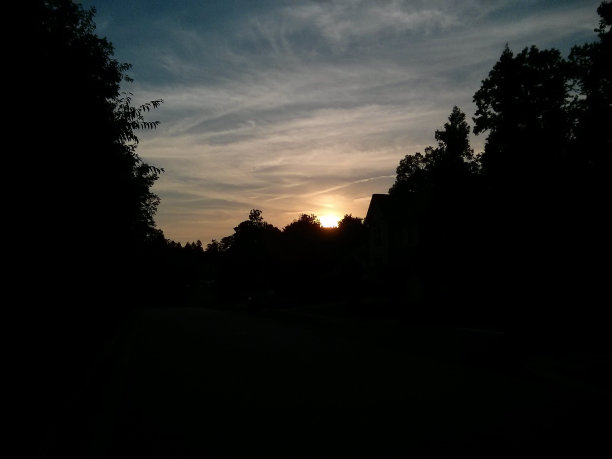 多云的日落图片下载