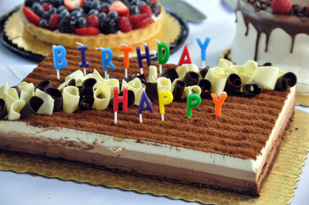 生日蛋糕图片下载