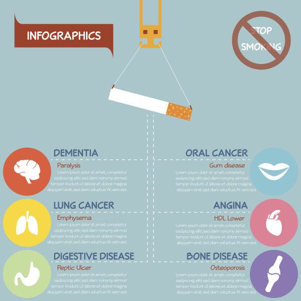 吸烟有害的信息图，向量eps10图片下载