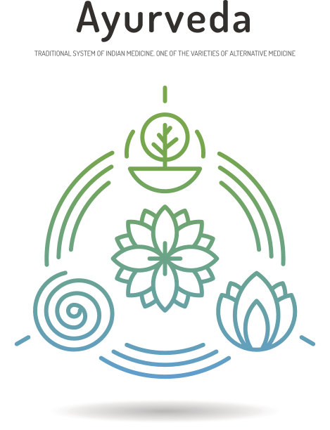 阿育吠陀集图标02图片下载