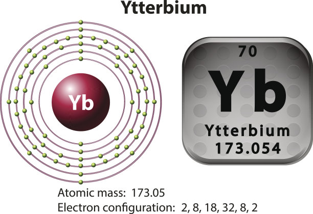 符号电子图镱图片下载