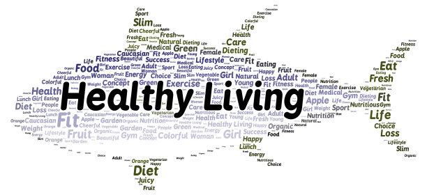 健康生活字云形图片下载