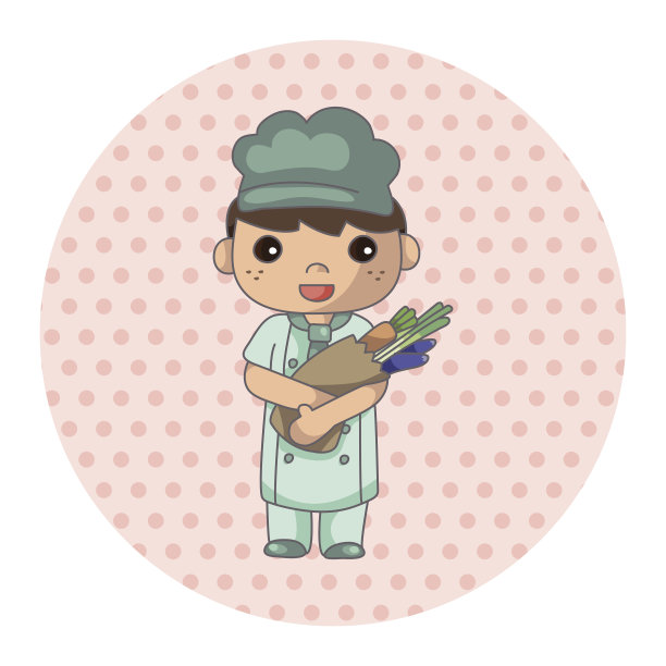 厨师的主题元素图片下载