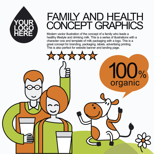 以奶牛为特征的家庭健康信息图图片下载