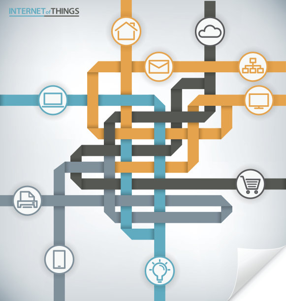 物联网图片下载