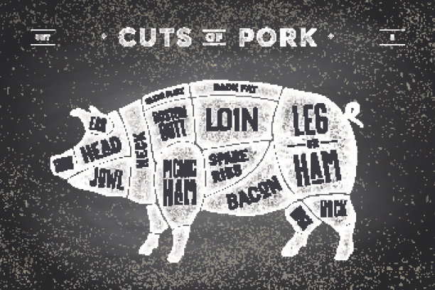 切肉套装。海报屠夫图，方案和指南图片下载