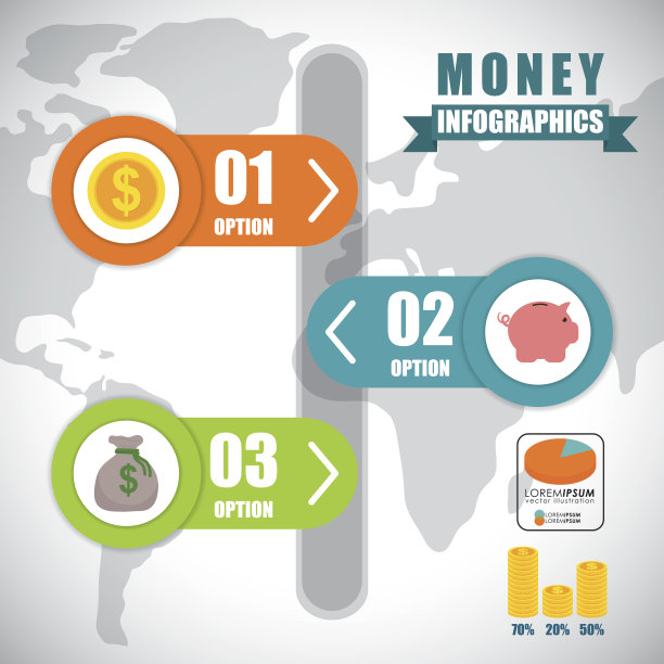 钱信息图表设计。图片下载