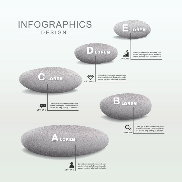 心理概念信息图模板设计图片下载