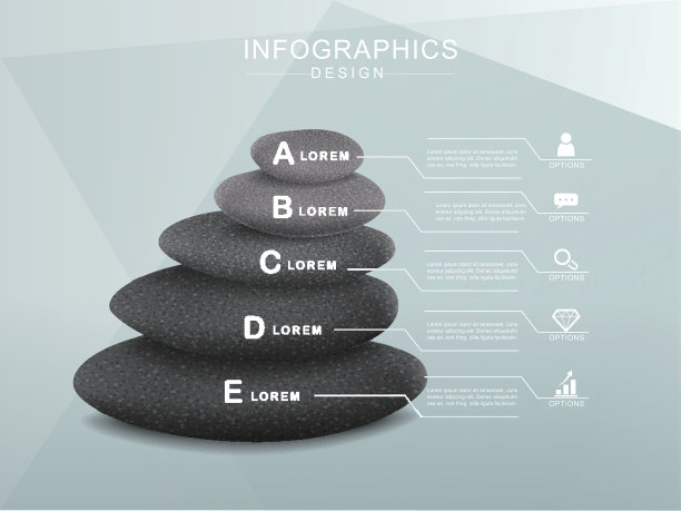 心理概念信息图模板设计图片下载