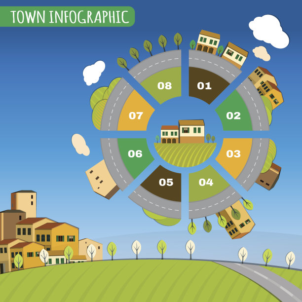 城市信息图图片下载