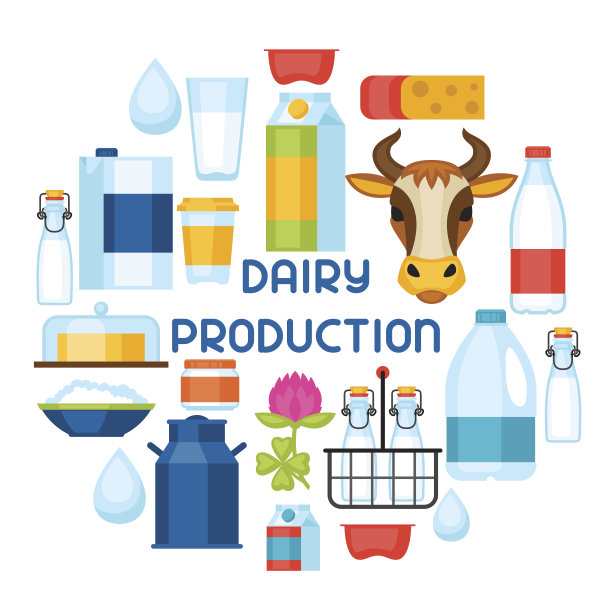 牛奶背景与乳制品和物体图片下载