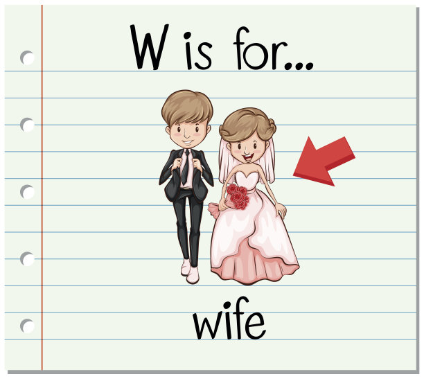 识字卡片上的字母W代表妻子图片下载