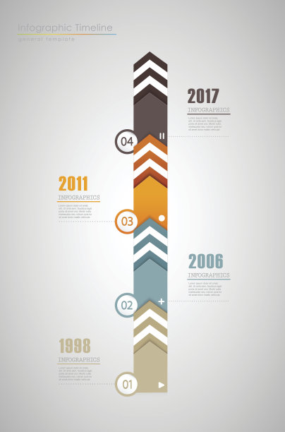 信息图表时间轴模板与彩色箭头。素材图片