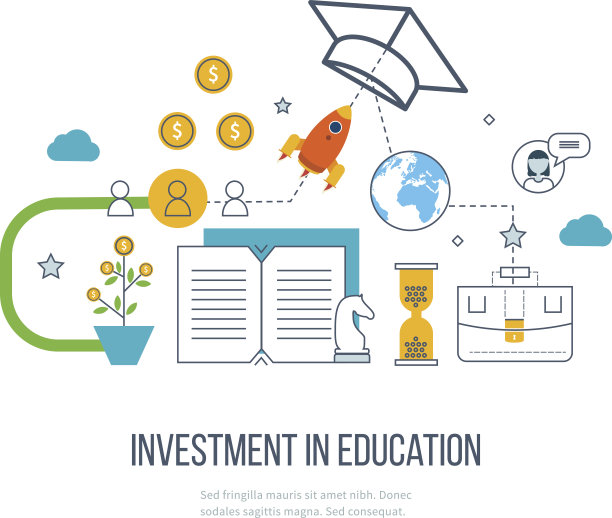 对教育的投资。业务发展图片下载