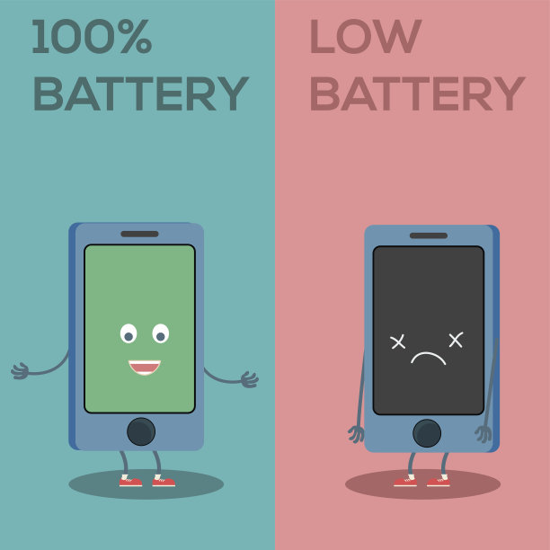 低电量和满电量智能手机卡通人物图片下载
