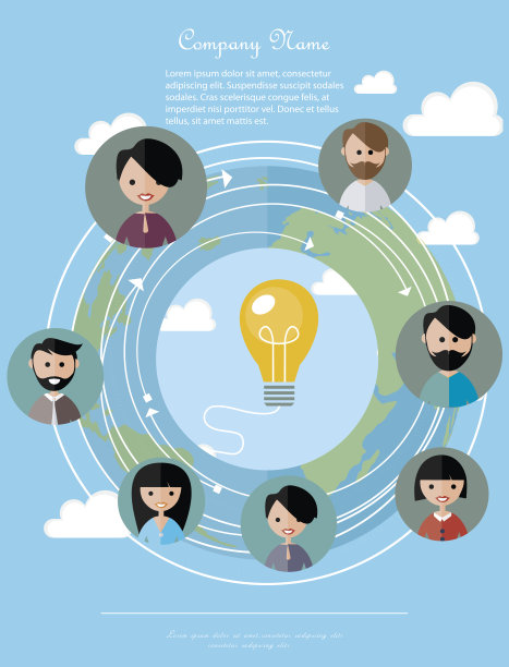 头脑风暴的概念图片下载