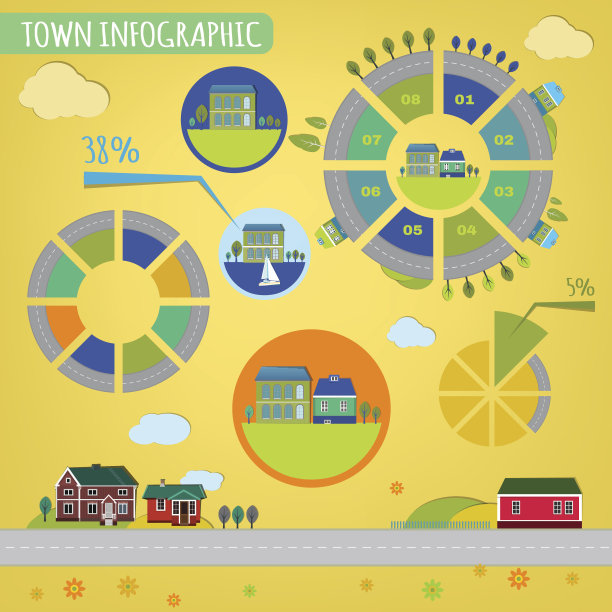 城镇信息图表图片下载