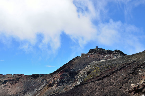肯甘明山(海拔3776米)图片下载