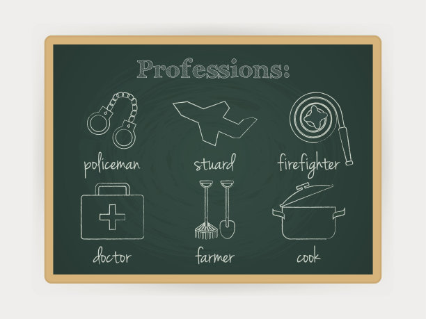 职业设置，职业职业。矢量图图片下载