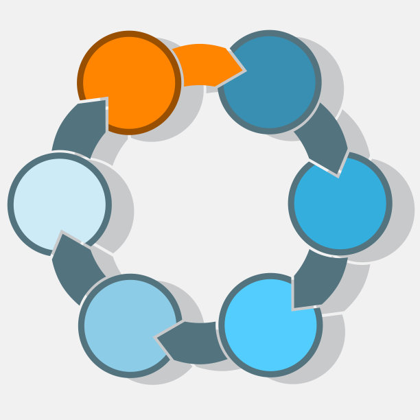 信息图表循环过程与文本区域在六个位置图片下载