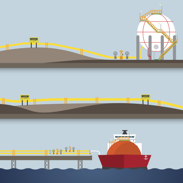 从船上装载气体图片下载